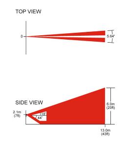 Vertical Curtain Lens Pattern